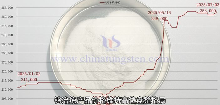 直播新聞：APT與廢鎢價(jià)格穩(wěn)中有升