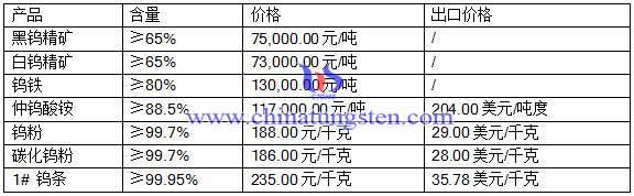 201661uƷr(ji)