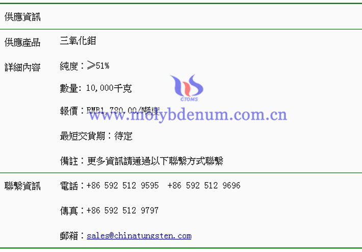 三氧化鉬價(jià)格表圖片