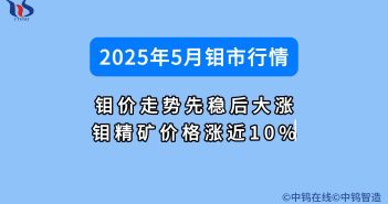 5月鉬價走勢先穩(wěn)後大漲 鉬精礦價格漲近10% 2025年5月鉬價行情如何