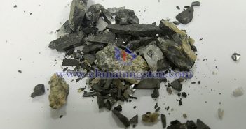 Tungsten Market: Demand Repairs Needed Amid Temporary Price Stability Picture of ferro tungsten