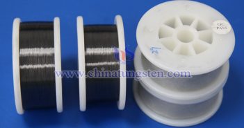 China’s Tungsten Products Exports in April 2025 tungsten wire image