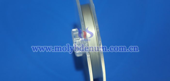 Molybdenum Market – July 3, 2025