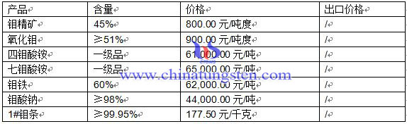 201646fЈ(chng)r(ji)