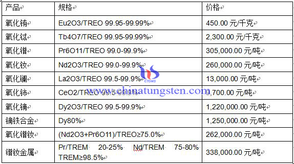 2016422ϡЈ(chng)r(ji)
